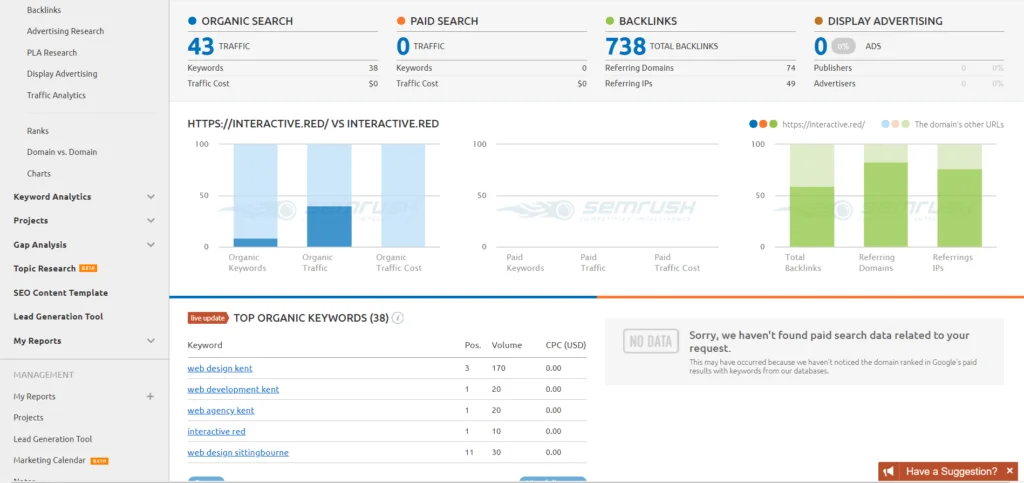 Finding keywords for your site