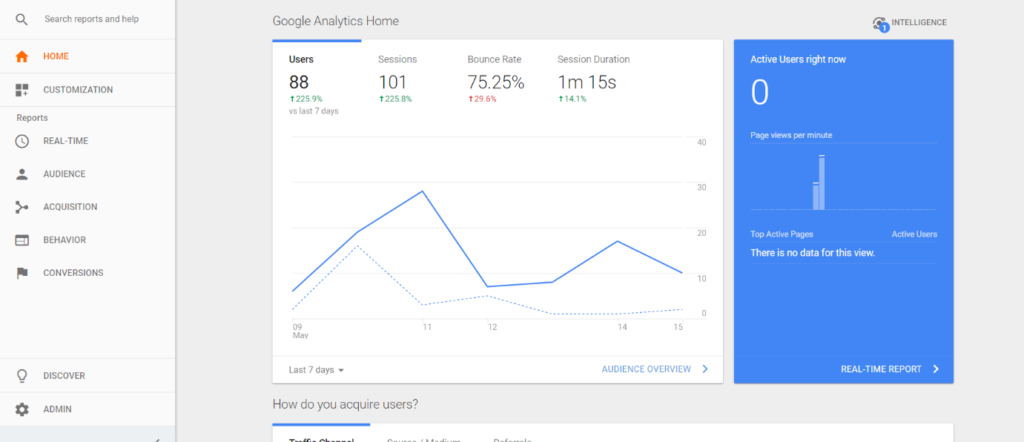 Google analytics developer rocket